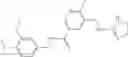 Fig. 471 - WDR5-MLL1 inhibitors and modulators