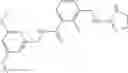 Fig. 473 - WDR5-MLL1 inhibitors and modulators