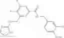Fig. 484 - WDR5-MLL1 inhibitors and modulators