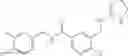 Fig. 499 - WDR5-MLL1 inhibitors and modulators