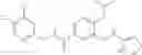 Fig. 505 - WDR5-MLL1 inhibitors and modulators