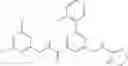 Fig. 516 - WDR5-MLL1 inhibitors and modulators
