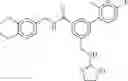 Fig. 67 - WDR5-MLL1 inhibitors and modulators