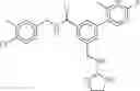 Fig. 68 - WDR5-MLL1 inhibitors and modulators