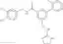 Fig. 75 - WDR5-MLL1 inhibitors and modulators
