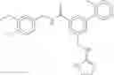 Fig. 81 - WDR5-MLL1 inhibitors and modulators