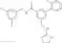 Fig. 87 - WDR5-MLL1 inhibitors and modulators