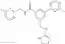 Fig. 92 - WDR5-MLL1 inhibitors and modulators