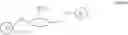 Fig. 10 - Compounds and methods for the targeted degradation of androgen receptor