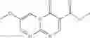Fig. 10 - 5HT1F receptor agonists and mitochondrial biogenesis