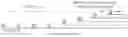 Fig. 02 - Heterocyclic P2X7 antagonists