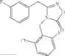 Fig. 204 - Heterocyclic P2X7 antagonists