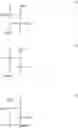 Fig. 588 - Hydrophobic compounds for optically active devices