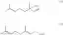 Fig. 04 - Process for the preparation of unsaturated carboxylic acids by carbonylation of allyl alcohols and their acylation products
