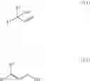 Fig. 07 - Process for the preparation of unsaturated carboxylic acids by carbonylation of allyl alcohols and their acylation products