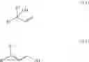 Fig. 32 - Process for the preparation of unsaturated carboxylic acids by carbonylation of allyl alcohols and their acylation products