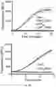 Fig. 07 - Methods and compositions relating to genotoxin colibactin