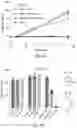 Fig. 09 - Methods and compositions relating to genotoxin colibactin