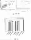 Fig. 17 - Methods and compositions relating to genotoxin colibactin