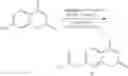 Fig. 41 - Methods and compositions relating to genotoxin colibactin
