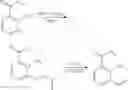 Fig. 136 - Methods of manufacturing of niraparib