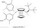 Fig. 148 - Methods of manufacturing of niraparib