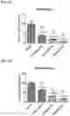 Fig. 04 - Potent gamma-secretase modulators