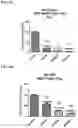 Fig. 06 - Potent gamma-secretase modulators