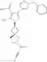 Fig. 65 - HETEROAROMATIC COMPOUNDS AS BTK INHIBITORS