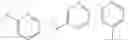 Fig. 94 - HETEROAROMATIC COMPOUNDS AS BTK INHIBITORS