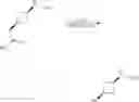 Fig. 128 - Modulators of hedgehog (Hh) signaling pathway