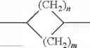 Fig. 133 - Modulators of hedgehog (Hh) signaling pathway