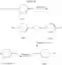 Fig. 58 - Modulators of hedgehog (Hh) signaling pathway