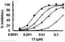 Fig. 01 - FURANONE DERIVATES AND METHODS OF USE THEREOF