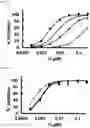 Fig. 02 - FURANONE DERIVATES AND METHODS OF USE THEREOF