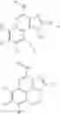 Fig. 58 - 2-amino-quinoline derivatives