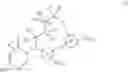 Fig. 04 - Pyrimidinones as factor XIA inhibitors