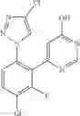 Fig. 125 - Pyrimidinones as factor XIA inhibitors