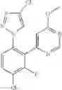 Fig. 127 - Pyrimidinones as factor XIA inhibitors