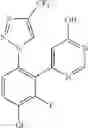 Fig. 129 - Pyrimidinones as factor XIA inhibitors