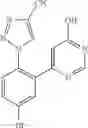 Fig. 145 - Pyrimidinones as factor XIA inhibitors