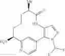 Fig. 161 - Pyrimidinones as factor XIA inhibitors