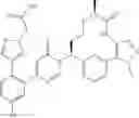 Fig. 182 - Pyrimidinones as factor XIA inhibitors