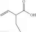 Fig. 193 - Pyrimidinones as factor XIA inhibitors