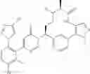 Fig. 381 - Pyrimidinones as factor XIA inhibitors