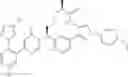 Fig. 427 - Pyrimidinones as factor XIA inhibitors