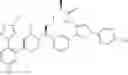 Fig. 503 - Pyrimidinones as factor XIA inhibitors