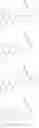 Fig. 54 - Pyrimidinones as factor XIA inhibitors
