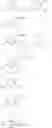 Fig. 60 - Pyrimidinones as factor XIA inhibitors