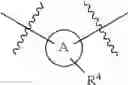 Fig. 66 - Pyrimidinones as factor XIA inhibitors